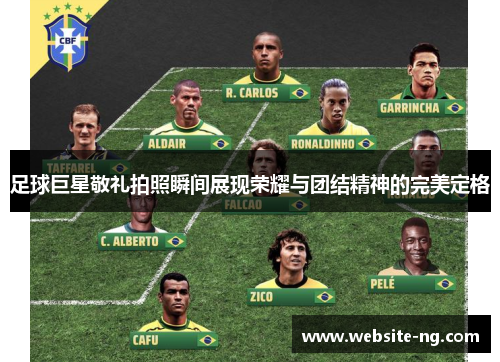 足球巨星敬礼拍照瞬间展现荣耀与团结精神的完美定格 足球巨星敬礼拍照瞬间展现荣耀与团结精神的完美定格