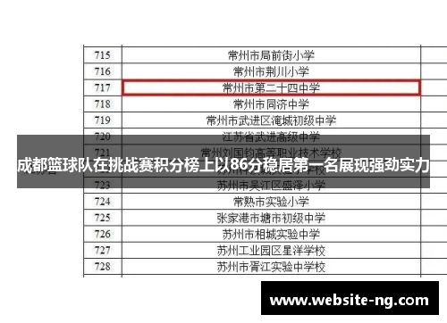 成都篮球队在挑战赛积分榜上以86分稳居第一名展现强劲实力